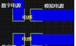 十一條PCB<a href=http://www.ceramichelea.cn/pcb/ target=_blank class=infotextkey>設計</a>經驗 讓你受用一生