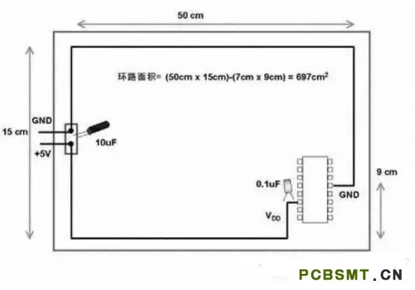 十一條PCB<a href=http://www.ceramichelea.cn/pcb/ target=_blank class=infotextkey>設計</a>經驗 讓你受用一生