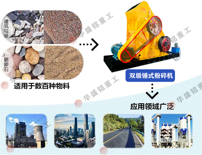雙級無篩底粉碎機適應(yīng)物料